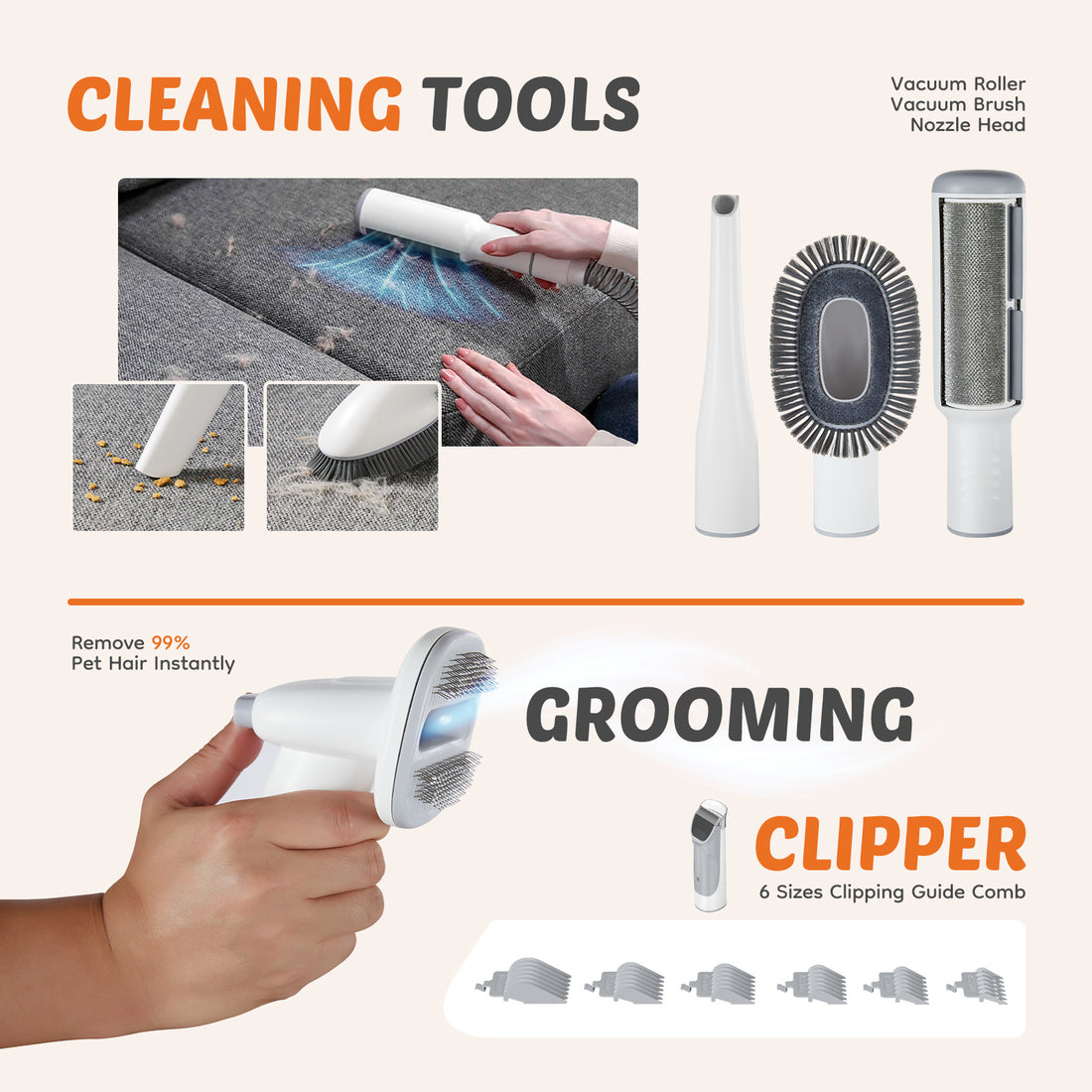 Sweetcrispy All-in-one Pet Grooming Vacuum Kit with Strong Suction, 6 Guide Combs & Clippers, Suit & Trimmer, Low Noise.